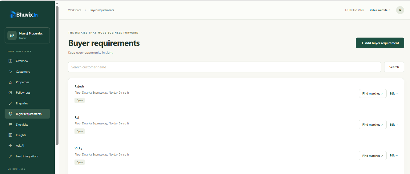 Buyer requirements